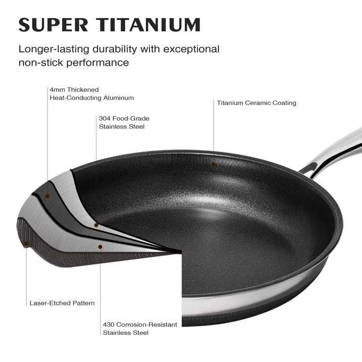 KITEXPERT Non Stick Frying Pans with Lid, 10" Titanium Ceramic Pan Nonstick Stainless Steel Skillet, Quick-Cool Handle, Dishwasher & Oven Safe, Compatible with All Cooktops