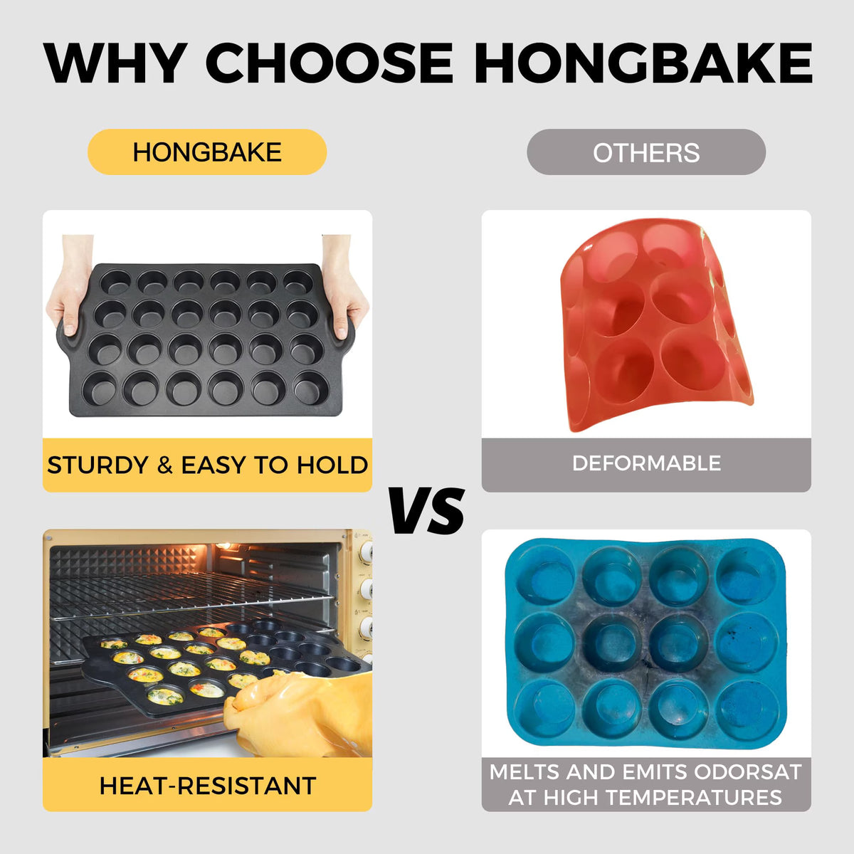 HONGBAKE Mini Muffin Pan Nonstick 24, Cupcake Tin for Baking, Commercial Small Cup Cake Tray for Cheesecake, 1.8dia, Heavy-duty, Gray