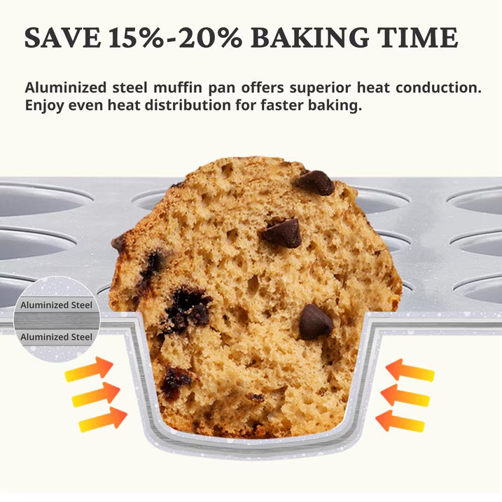 HONGBAKE Ceramic Mini Muffin Pan, 24-Cup Nonstick Aluminized Steel Cupcake Pans, Healthy Non-Toxic Ceramic Coating Mini Muffin Tin, 1Pack Cup Cake Pans for Baking Cream