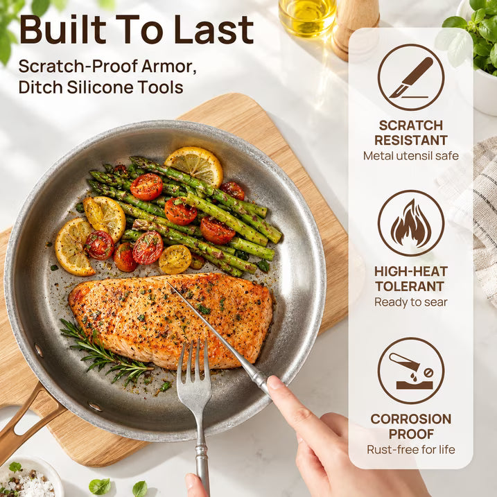 KITEXPERT 11 Inch Tri-Ply Stainless Steel Pan, Retro Skillet with Tempered Glass Lid, Cooking Pan, Non Toxic Cookware, Oven Safe, Dishwasher Friendly, Induction Compatible