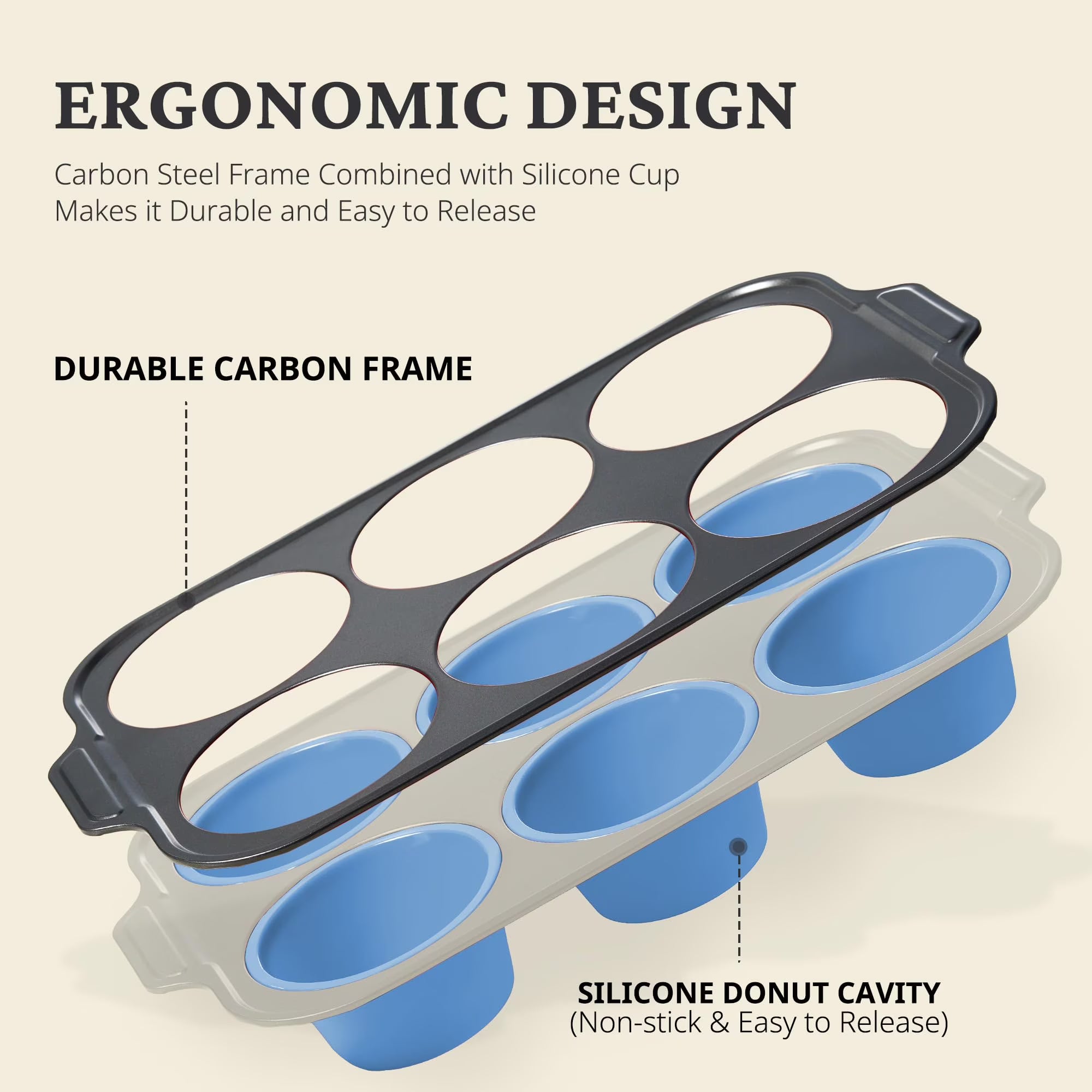 HONGBAKE Silicone Muffin Pan with Metal Frame, Jumbo 3.5 Inch Muffin Tin for Cupcakes, Egg Bites & Muffins, Nonstick, Blue