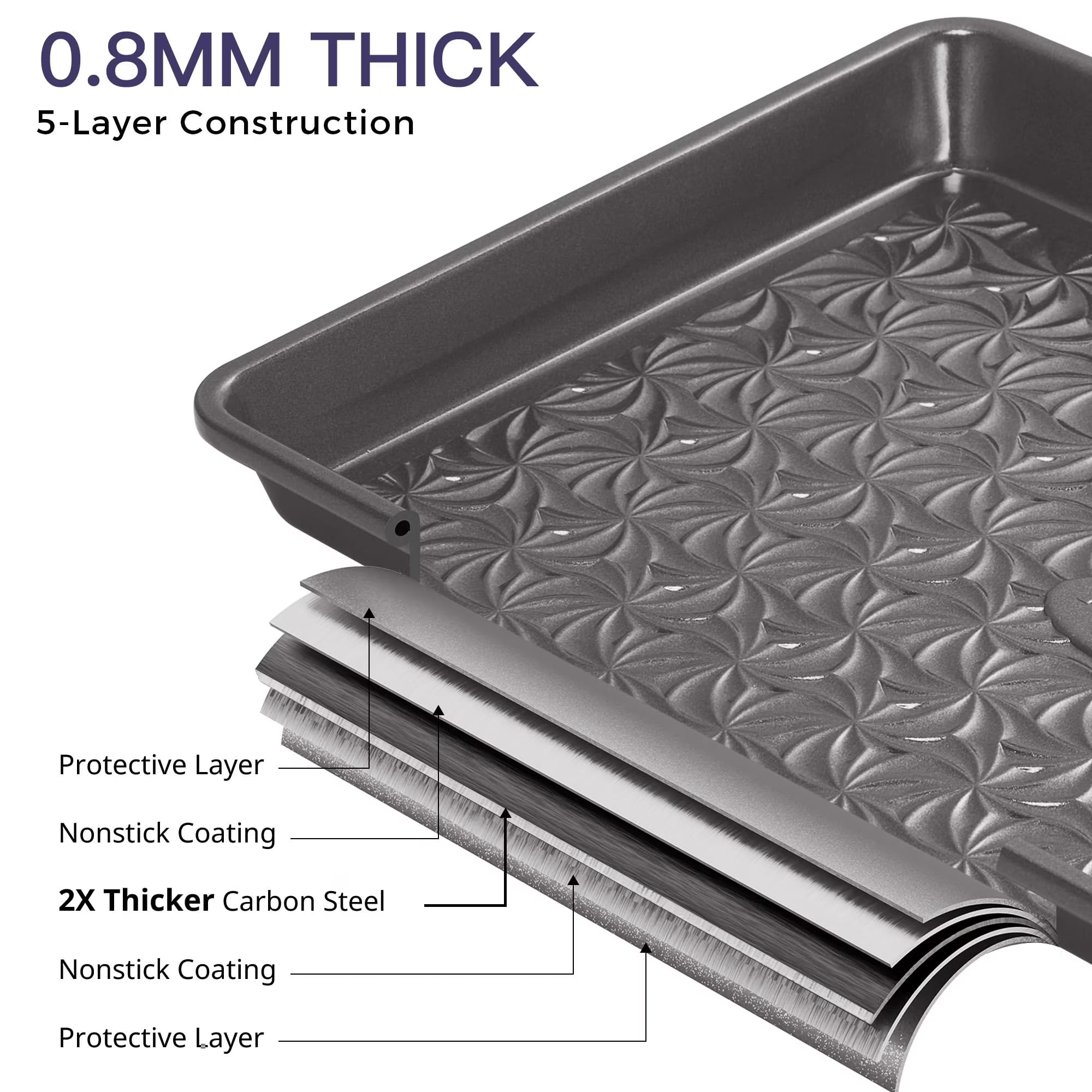 HONGBAKE Nonstick Baking Sheet Pan Set of 3, Cookie Sheets for Oven, Non-Toxic Half/Quarter/Jelly Roll Pans with Floral Swirl Texture, Heavy Duty 0.8mm Thick Oven Trays for Cooking, Dark Gray