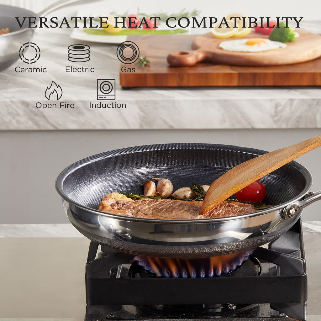 KITEXPERT Nonstick Frying Pans Set, 6 Pcs (8, 10, 12") Skillet with Lid, Non-Toxic Titanium Ceramic Pan, Dishwasher & Oven Safe, All Cooktops Compatible