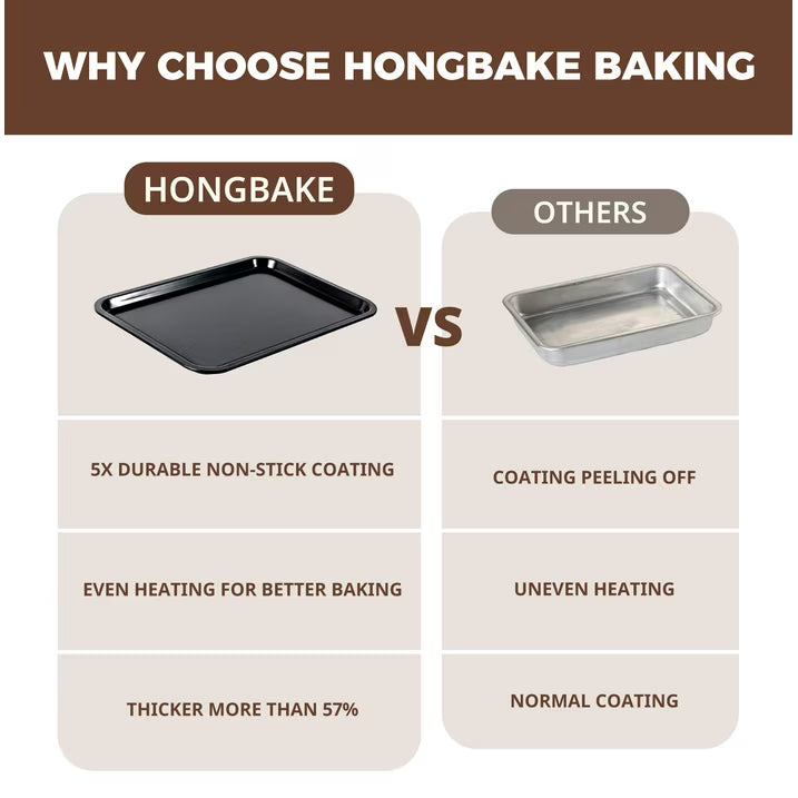 HONGBAKE 2 Pack 13.8" x 9.8" Quarter Sheet Pan for Baking - Nonstick Small Cookie Sheet with Wider Grips, 27% Thicker Carbon Steel Commercial Oven Tray - Black