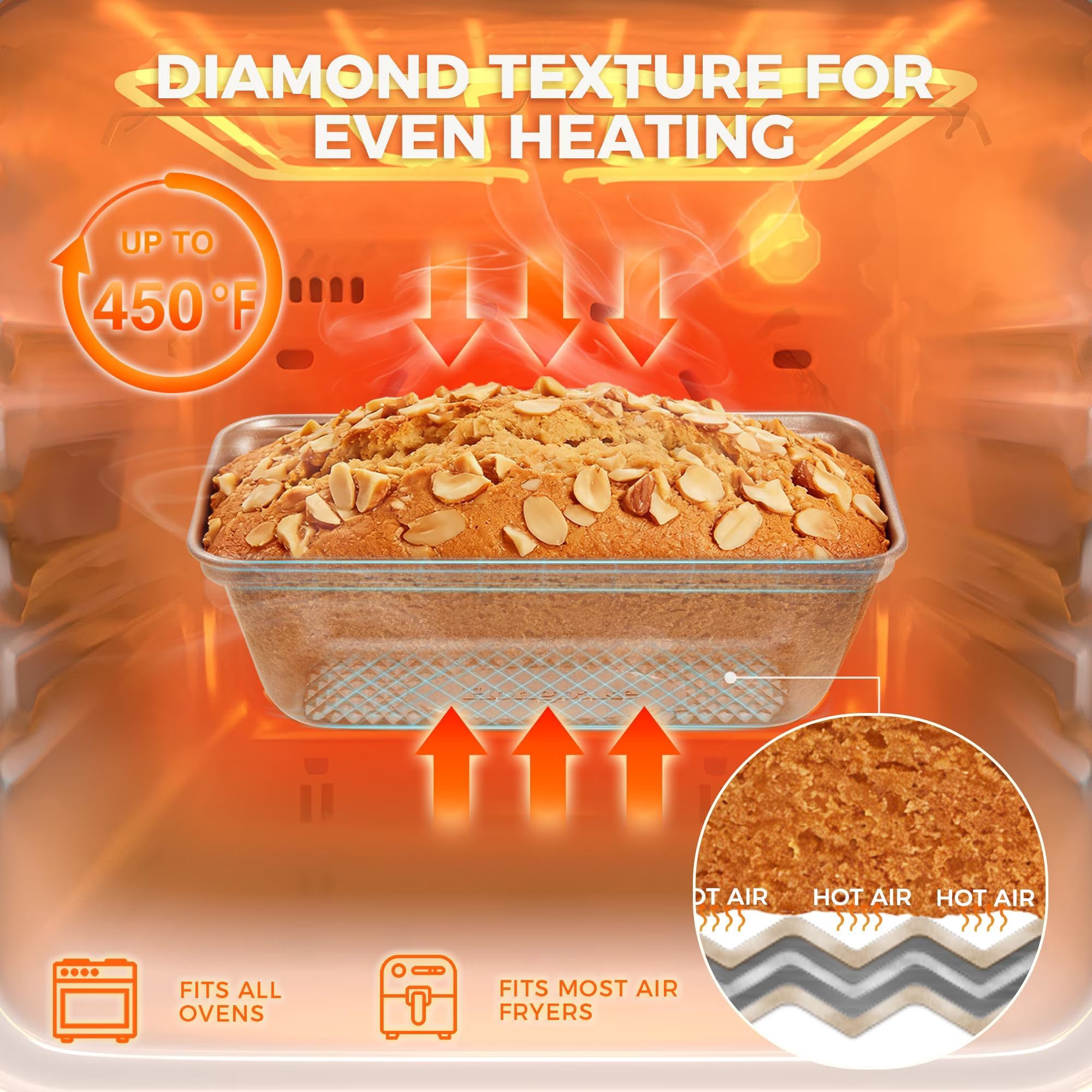 HONGBAKE 3 Pack Nonstick Mini Loaf Pans, 6 x 3.3 x 2 Inch Small Bread Pans for Homemade Bread, Banana Small Baking Pans with Diamond Texture, Non-toxic Mini Meatloaf Pans Set, Champagne Gold