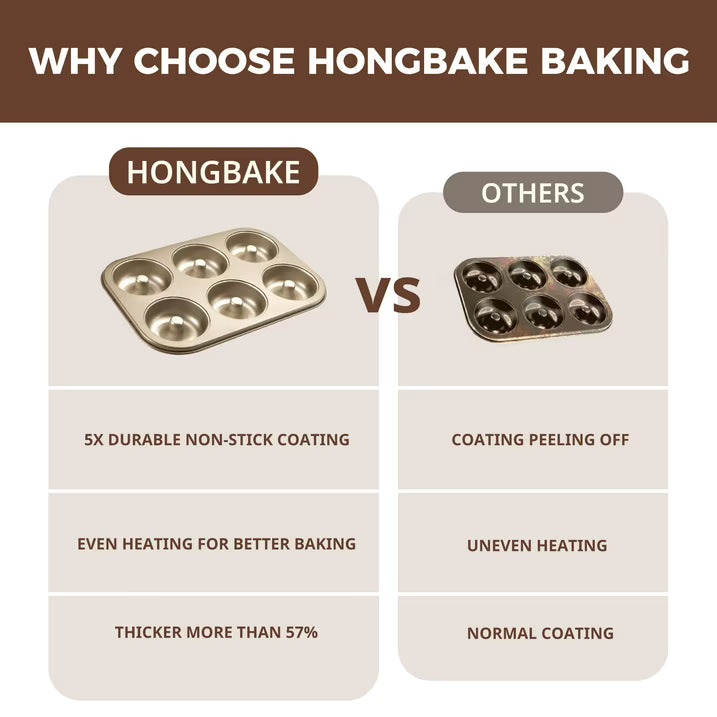 HONGBAKE Nonstick Donut Pans For Baked Doughnuts, 2-Pack 6 Cavity Upgraded Deepened Doughnut Pan, Heavy Duty Mini Bagel Pan for Oven - Bronze Gold