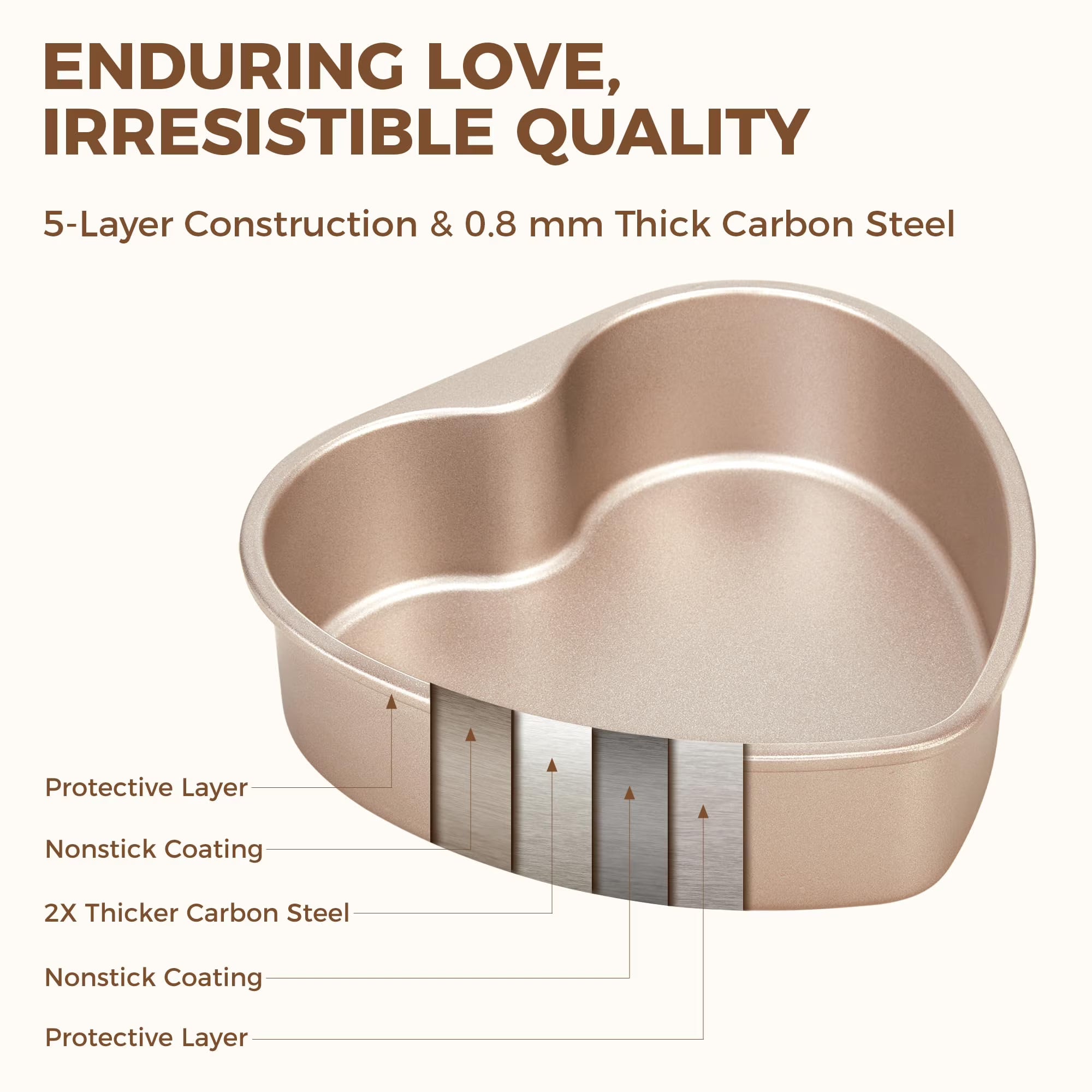 HONGBAKE Heart Shaped Cake Pan, Nonstick 8 & 6 inch Cheesecake Pans Set, Heart Shape Layer Cake Mold, Baking Tin for Valentine's Day, Weddings, 2 Pieces, Heavy Duty, Gold