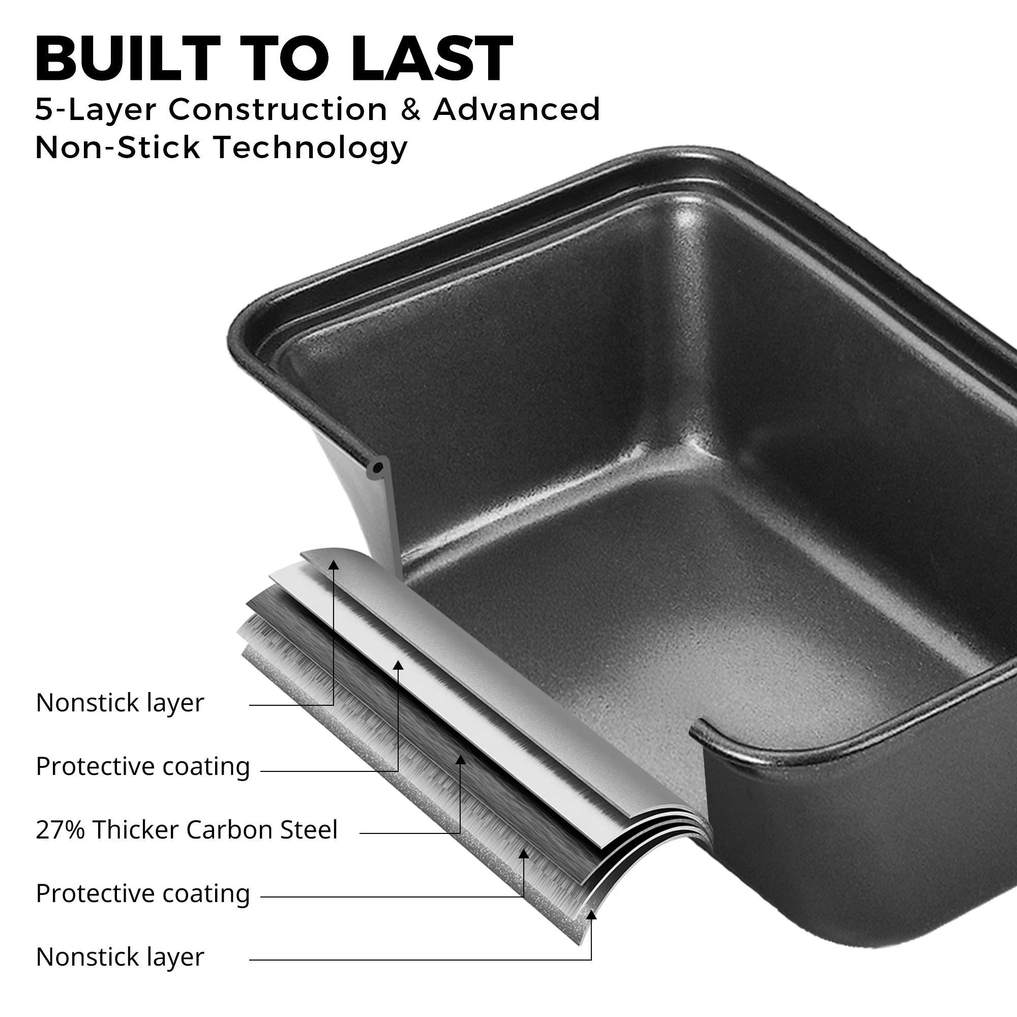 HONGBAKE Super Mini Loaf Pans for Baking, Nonstick Small Bread Pans of 3, 6 x 3.2 x 2 In Tiny Carbon Steel Small Baking Pans - Dark Grey