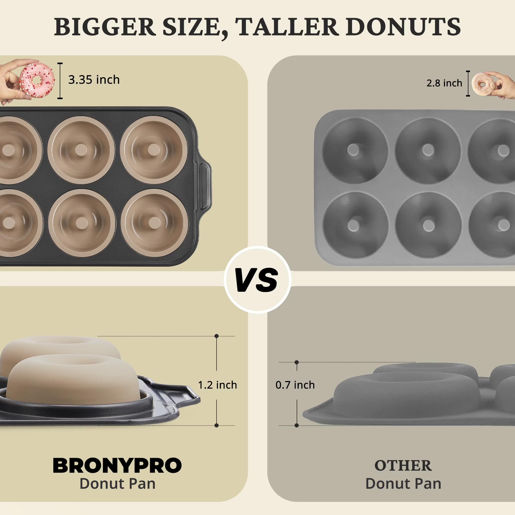 HONGBAKE Silicone Donut Pan for Baking with Metal Frame, 3.35 Inch Large doughnut pan,donut molds for baking Nonstick Non Toxic Bakeware for Oven, Brown
