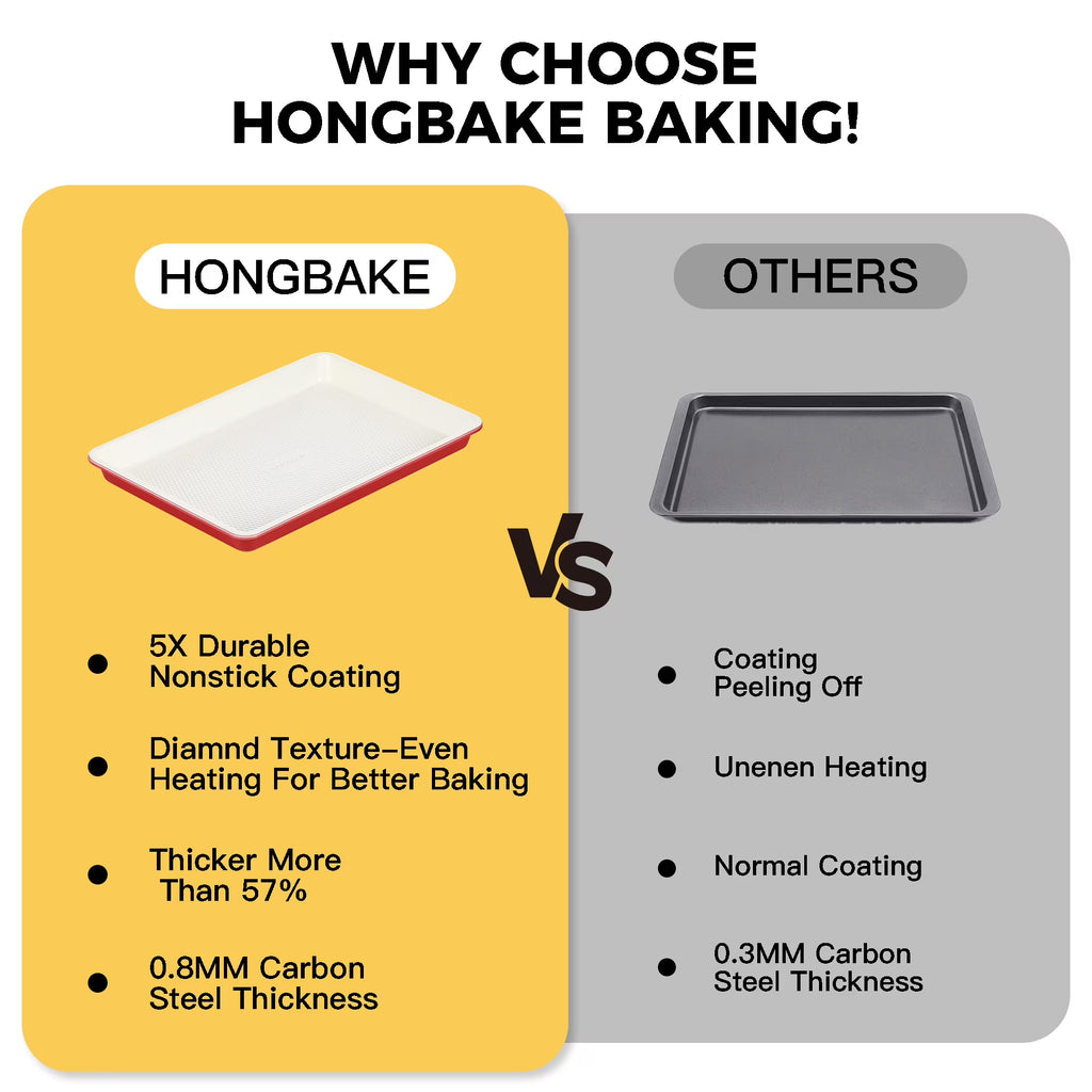 HONGBAKE Ceramic Cookie Sheets Nonstick Sets, Non-Toxic Baking Pan, Cookie Sheets for Baking with Diamond Texture Pattern, 0.8mm Aluminized Stee Baking Sheet Pans for oven, Ceramic Cream & Red