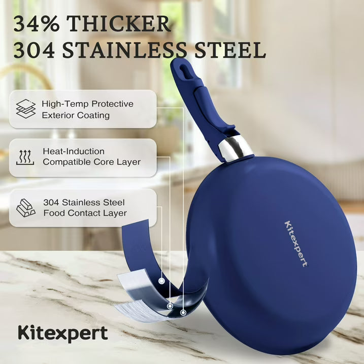 KITEXPERT Non Toxic Stainless Steel Frying Pan Set (8",10",12"), Tri-Ply Nonstick Skillet Pans with Removable Handles, Dishwasher & Oven Safe, All Stovetops Compatible, Blue