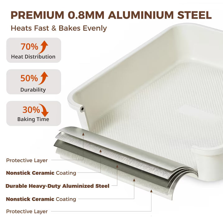 HONGBAKE Ceramic 9x9 Baking Pan 2 Pack, Square Cake Pan with Diamond Texture, Aluminized Steel Nonstick Square Baking Pan for Brownies, Cream