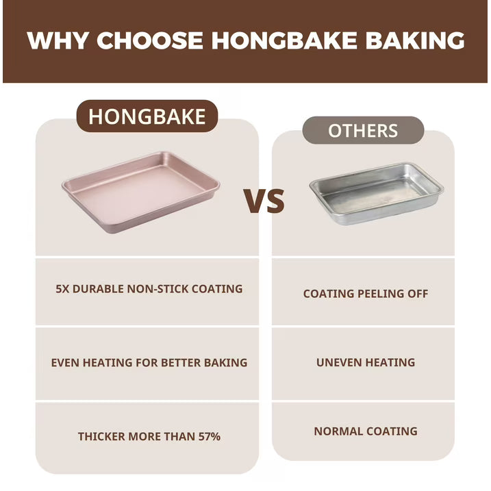 HONGBAKE 2 Pack 9.7"X7.6" Small Cookie Sheet, 57% Thicker Nonstick 1/8 Toaster Oven Pans, Heavy Duty Cookie Sheet Pan Set, Baking Sheet, Rose Gold
