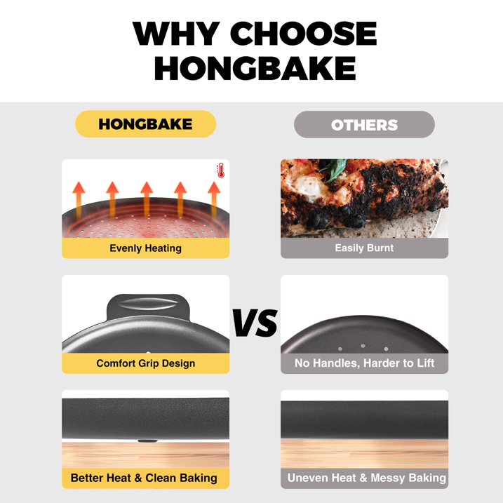 HONGBAKE 2 Pack Pizza Pan 14 Inch with Holes, Nonstick Pizza Pan for Oven, 0.8mm Carbon Steel Perforated Pizza Tray with Wider Handles, Round Baking Sheet for Frozen & Homemade Pizza, Grey