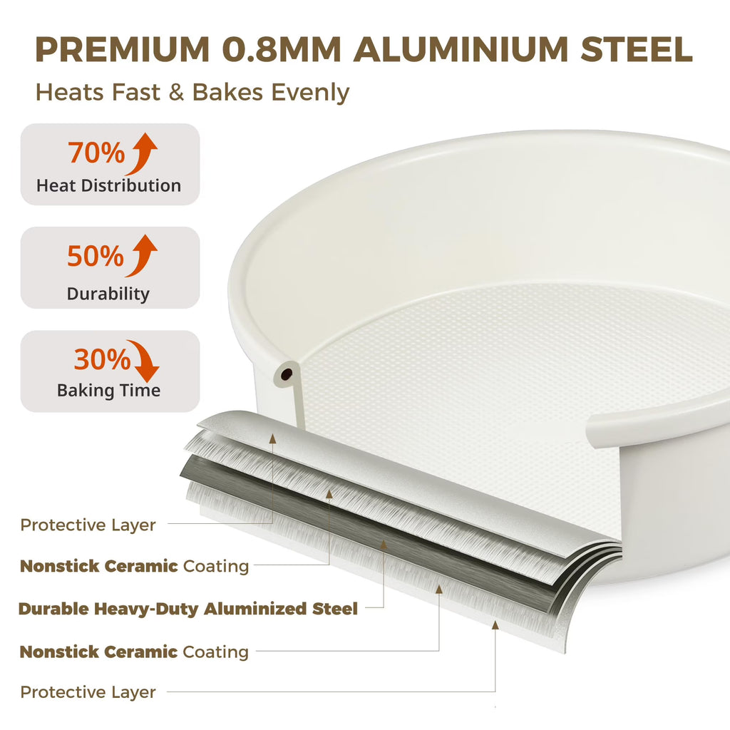 HONGBAKE 9 Inch Round Cake Pan Set of 2, Nonstick Ceramic Coating Cake Molds with Diamond Texture, Aluminized Steel Cake Pans Sets for Baking & Cheesecake, Heavy Duty & Non-Toxic (Cream, 2PCS)