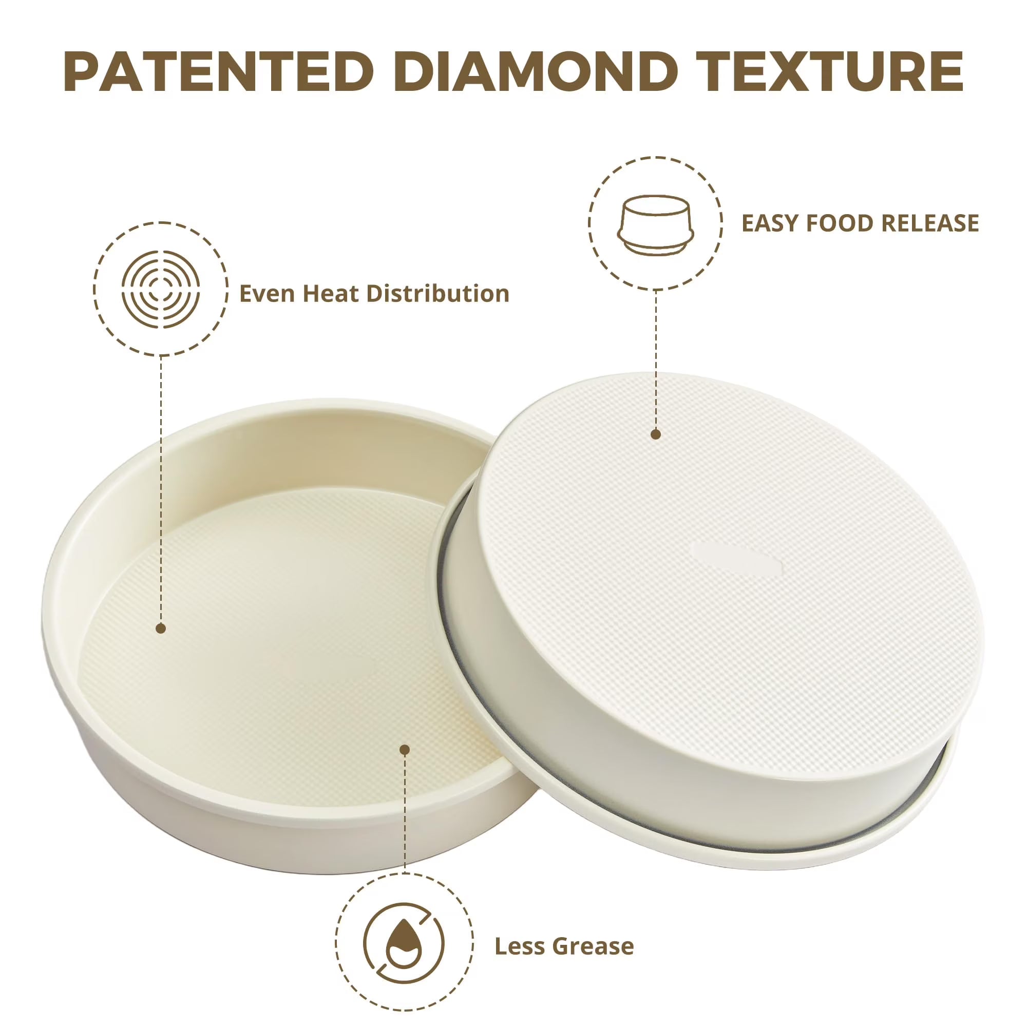 HONGBAKE 9 Inch Round Cake Pan Set of 2, Nonstick Ceramic Coating Cake Molds with Diamond Texture, Aluminized Steel Cake Pans Sets for Baking & Cheesecake, Heavy Duty & Non-Toxic (Cream, 2PCS)