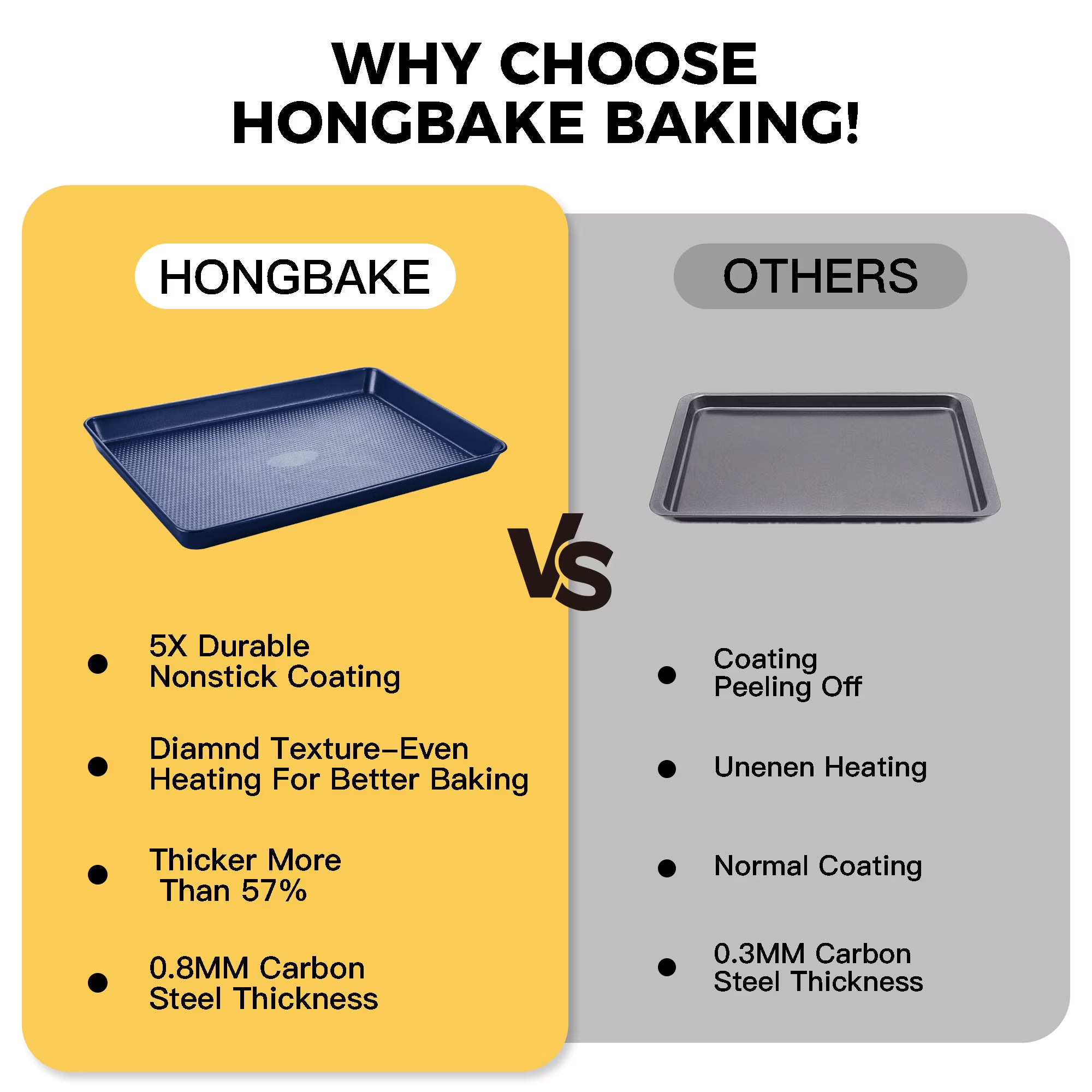 HONGBAKE Cookie Sheets Nonstick Sets, Baking Pan, Cookie Sheets for Baking with Diamond Texture Pattern, Heavy Duty Baking Sheet Pans for oven - Diamond Blue