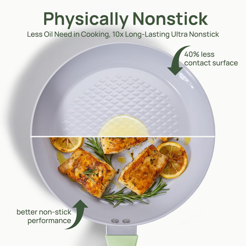 KITEXPERT Non Stick Frying Pan, 8" 9.5" 11" Ceramic Pan Set with Lid, Non Toxic Cooking Pan, Skillet for Induction Hob