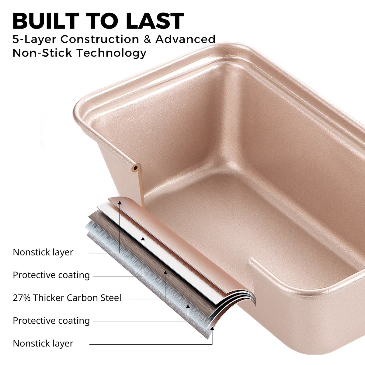HONGBAKE Super Mini Loaf Pans for Baking, Nonstick Small Bread Pans of 3, 6 x 3.2 x 2 In Tiny Carbon Steel Small Baking Pans - Rose Gold