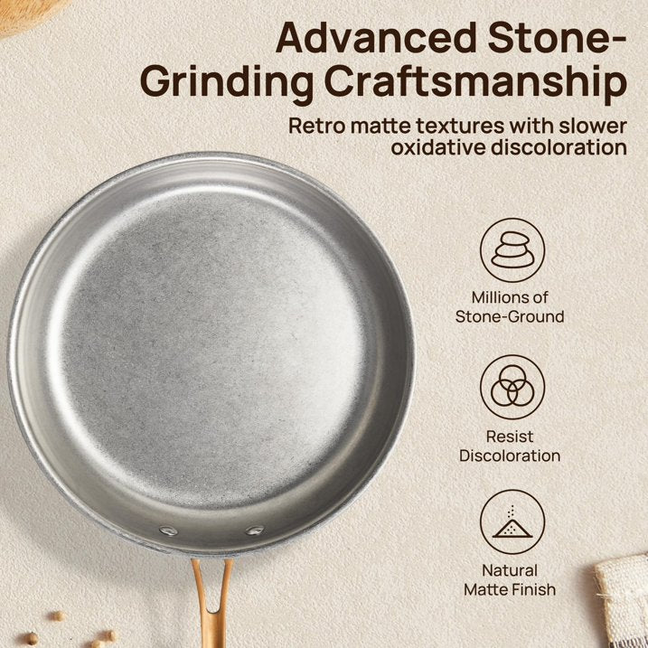 KITEXPERT Tri-Ply Stainless Steel Frying Pans Set, 8"/9.5"/11" Vintage Cooking Pans with Lids, Non-Toxic Induction Cookware, Dishwasher & Oven Safe, All Cooktops Compatible