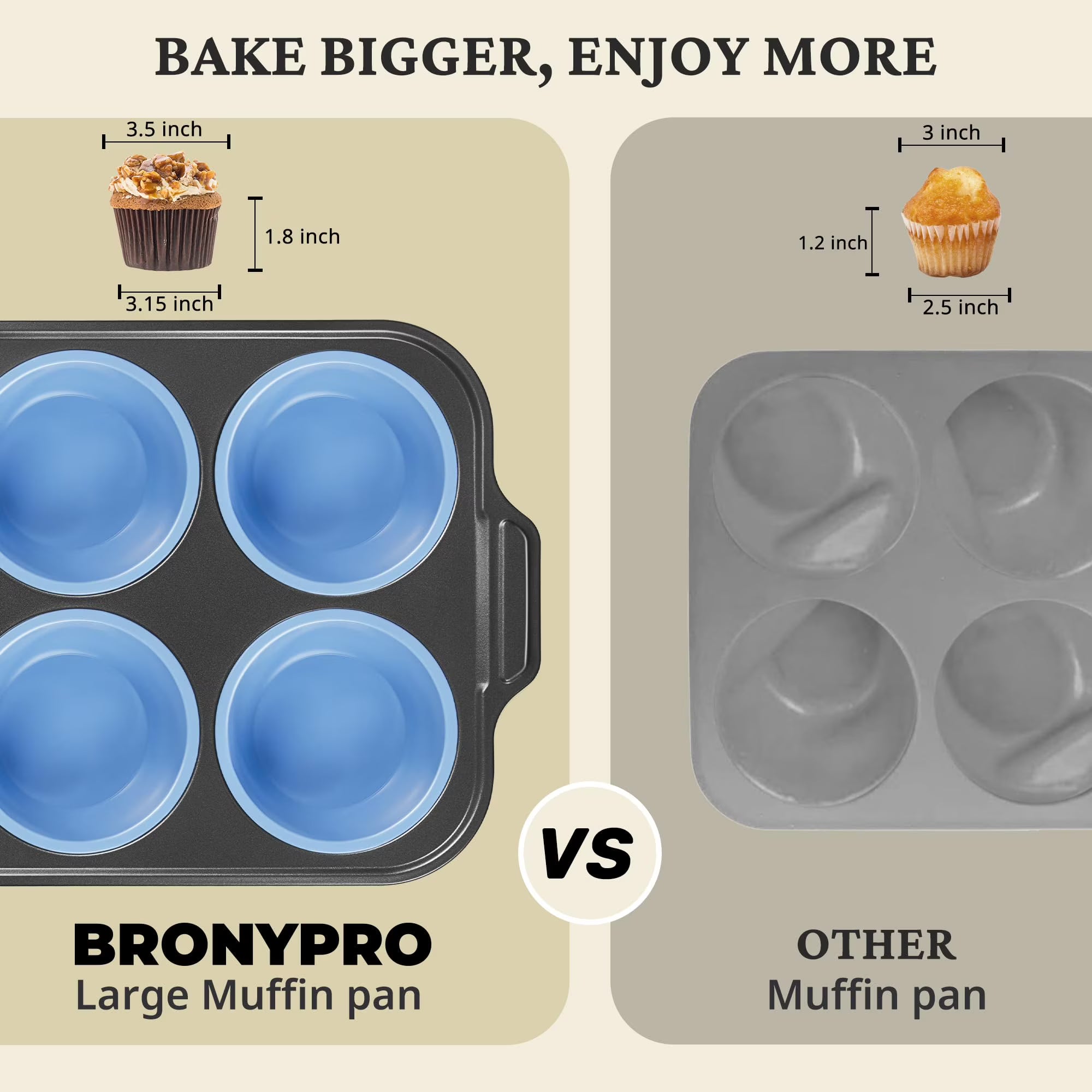 HONGBAKE Silicone Muffin Pan with Metal Frame, Jumbo 3.5 Inch Muffin Tin for Cupcakes, Egg Bites & Muffins, Nonstick, Blue