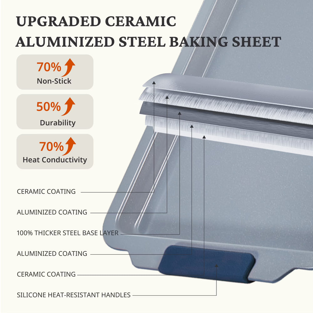 HONGBAKE Non Toxic Ceramic Cookie Sheets for Baking, 3-piece Non Stick Baking Sheet Pans for Oven, Heavy Duty Aluminized Steel Baking Pans Set with Silicone Handles -Navy