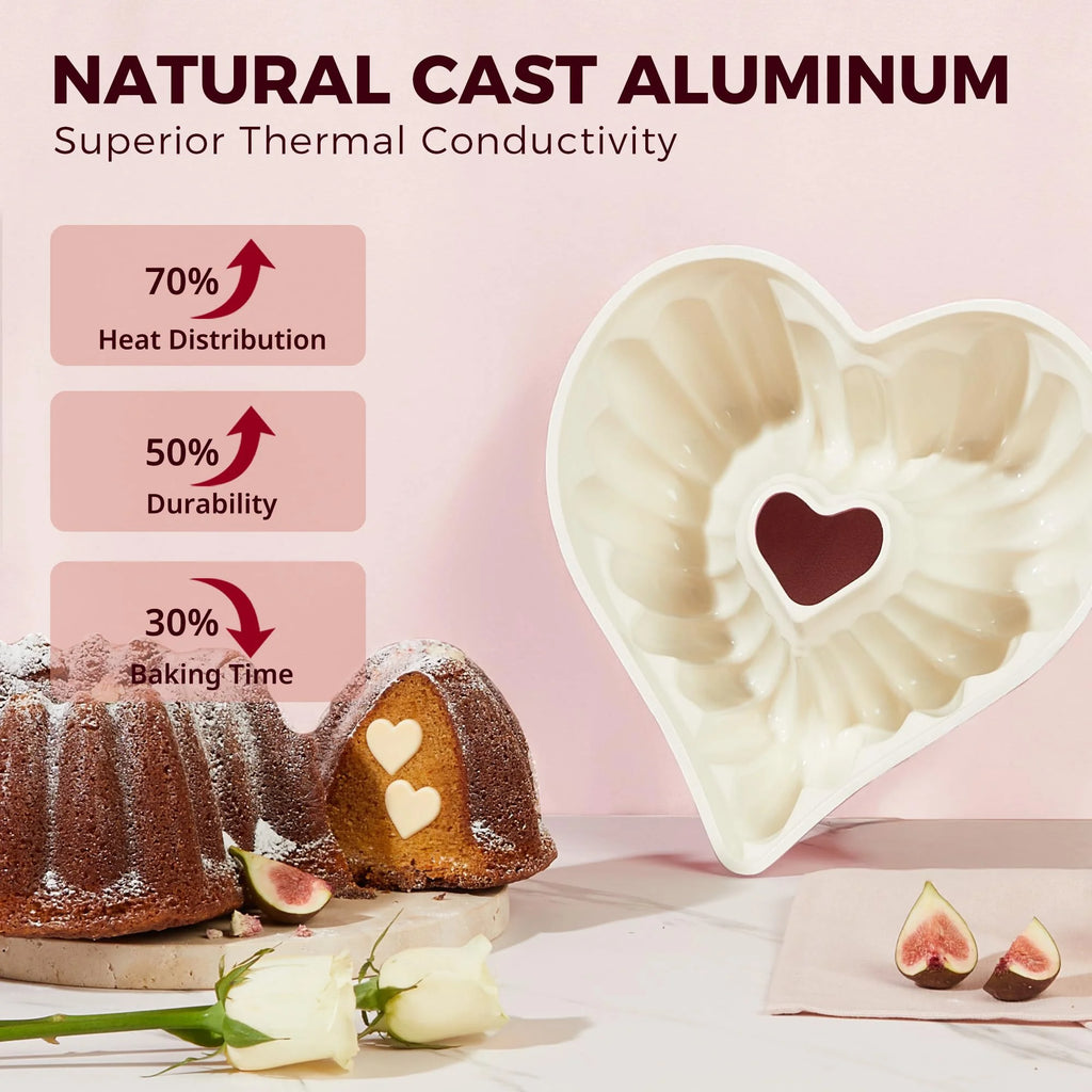 HONGBAKE Heart Shaped Cake Pan, Cast Aluminum Pound Cake Pan with Non-Toxic Ceramic Coating, Nonstick Fluted Cake Mold for Baking, Valentine's Day & Special Occasions,10-Inch, Pink