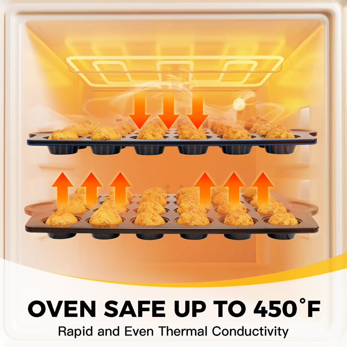 HONGBAKE Mini Muffin Pan Nonstick 24, Cupcake Tin for Baking, Commercial Small Cup Cake Tray for Cheesecake, 1.8dia, Heavy-duty, Gray