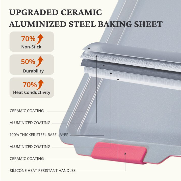 HONGBAKE Non Toxic Ceramic Cookie Sheets for Baking, 3-piece Non Stick Baking Sheet Pans for Oven, Heavy Duty Aluminized Steel Baking Pans Set with Silicone Handles -Rose Red