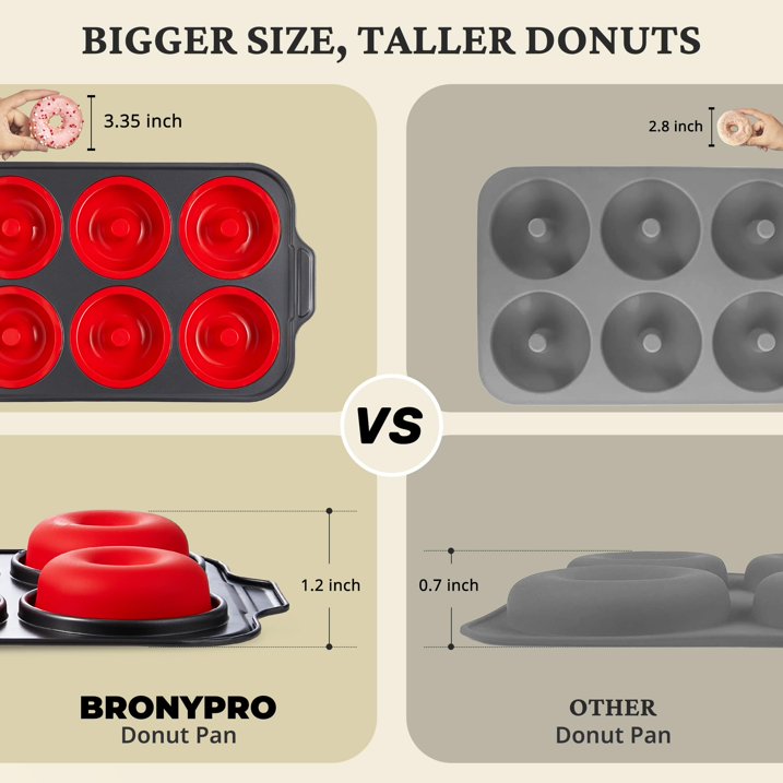 HONGBAKE Silicone Donut Pan for Baking with Metal Frame, 3.35 Inch Large doughnut pan,donut molds for baking Nonstick Non Toxic Bakeware for Oven, Red