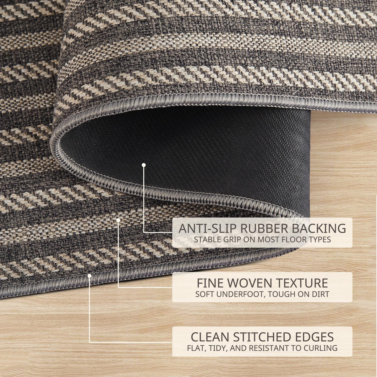 MatEssenz 2-Pack Washable Inside Door Mats 2x3 ft, Low Profile Entryway Rug Set, Scandinavian Striped Woven Faux Linen, Non-Slip Mudroom & Kitchen Mat, Apartment Essentials,Grey