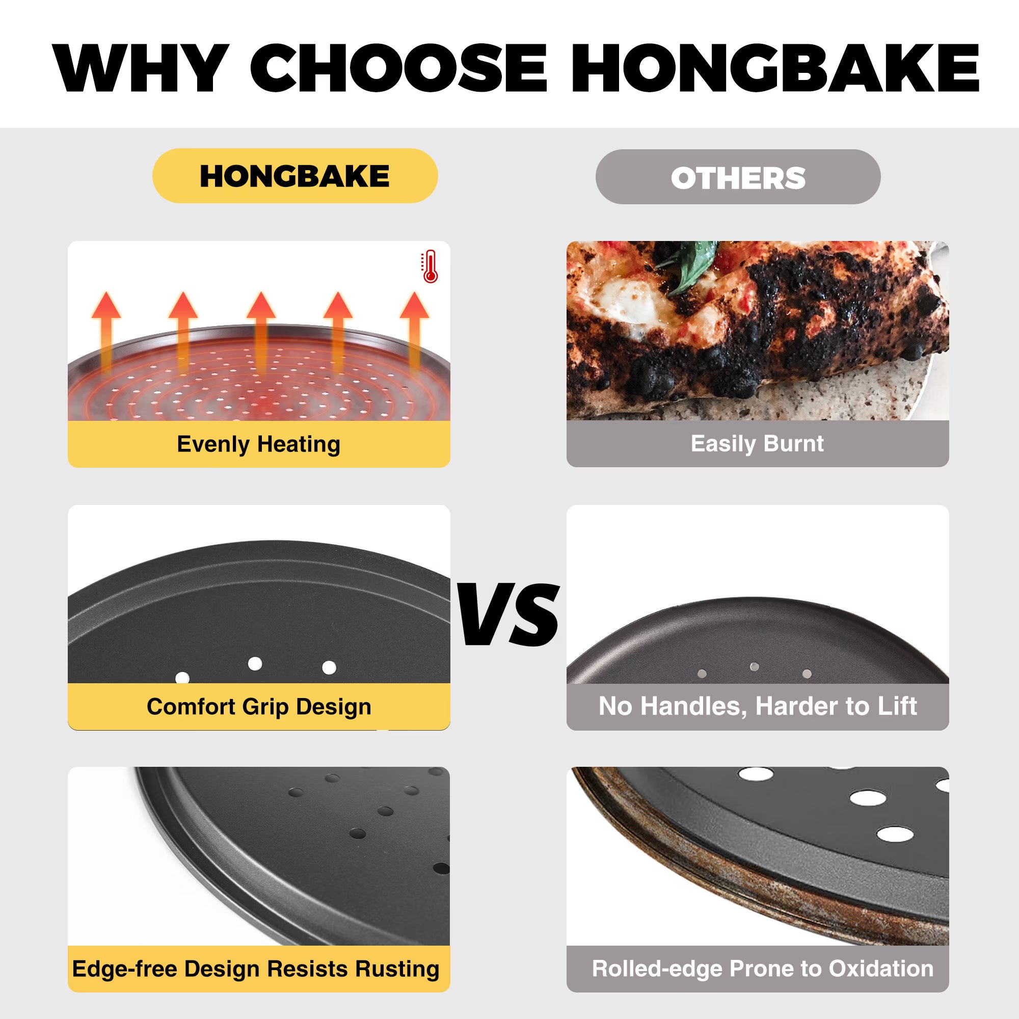 HONGBAKE 14 Inch Pizza Pan for Baking, 2 Pack Non-Stick Non-Stick Pizza Tray for Oven, Carbon Steel Perforated Crispy Pizza pan with Holes, Round Baking Pan for Frozen & Homemade Pizza, Grey