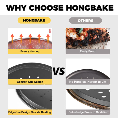 HONGBAKE 14 Inch Pizza Pan for Baking, 2 Pack Non-Stick Non-Stick Pizza Tray for Oven, Carbon Steel Perforated Crispy Pizza pan with Holes, Round Baking Pan for Frozen & Homemade Pizza, Grey