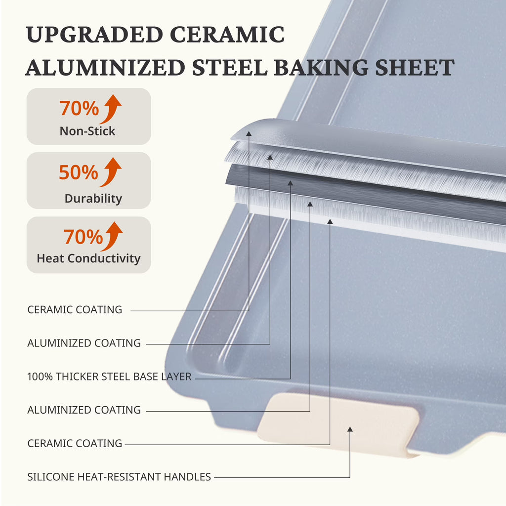HONGBAKE Non Toxic Ceramic Cookie Sheets for Baking, 3-piece Non Stick Baking Sheet Pans for Oven, Heavy Duty Aluminized Steel Baking Pans Set with Silicone Handles -Cream