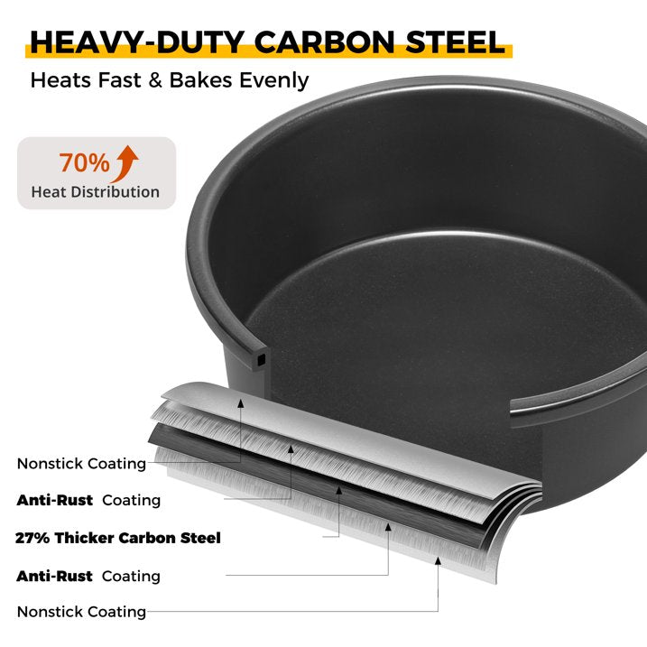 HONGBAKE 6 Inch Round Cake Pans2.5 Deep Nonstick Circle Cake Tins of 3,Heavy-Duty Cake Mold with Healthy Parchment Paper, Dishwasher Safe -Grey