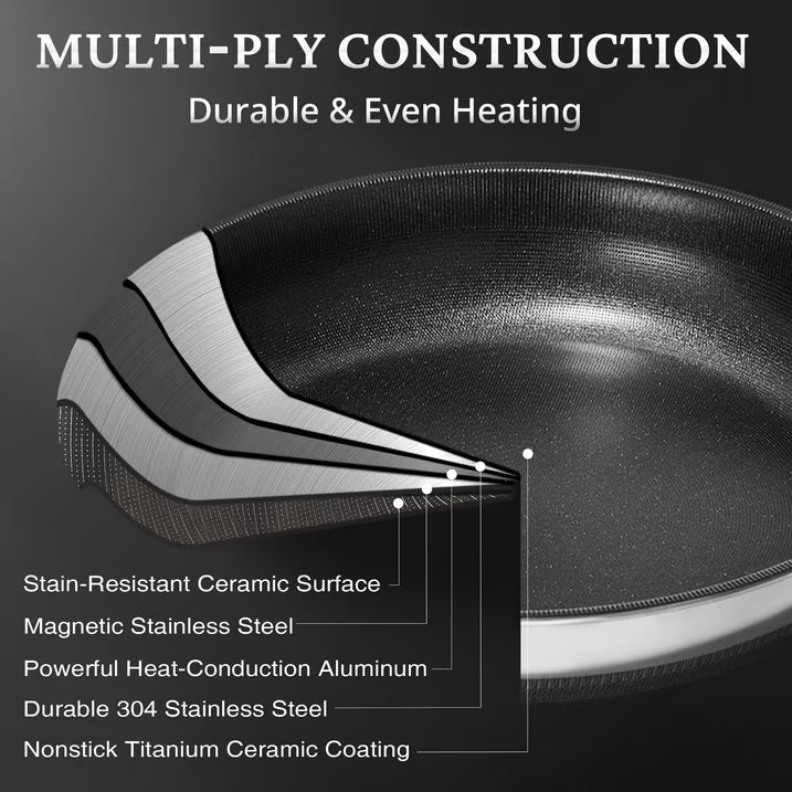 KITEXPERT Non Stick Frying Pans with Lid, 12" Titanium Ceramic Pan Nonstick Stainless Steel Skillet, Quick-Cool Handle, Dishwasher & Oven Safe, Compatible with All Cooktops