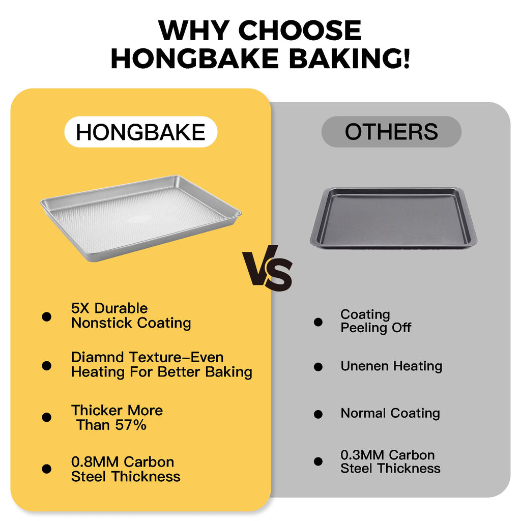 HONGBAKE Cookie Sheets Nonstick Sets, Baking Pan, Cookie Sheets for Baking with Diamond Texture Pattern, Heavy Duty Baking Sheet Pans for oven - Diamond Silver