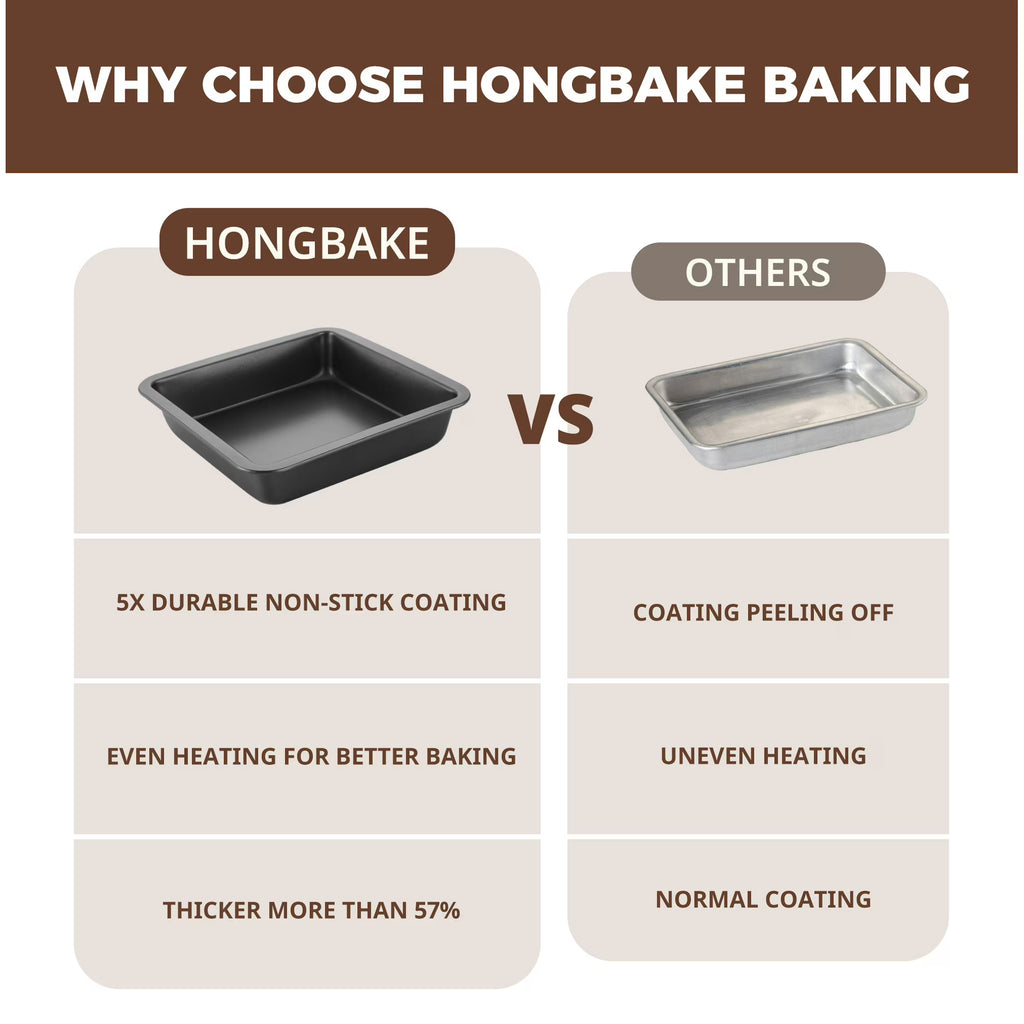 HONGBAKE 8x8 Baking Pan Set, Nonstick Square Baking Pan Set, 2 Piece Brownie Pan and Square Cake Pan for Baking, Heavy Duty Carbon Steel, Grey