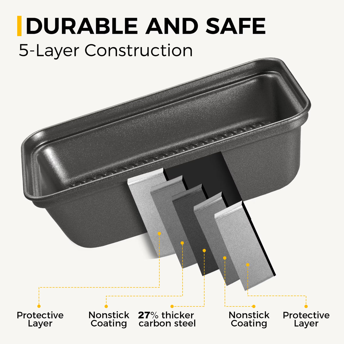 HONGBAKE 3 Pack Super Mini Loaf Pans for Baking, Nonstick Small Bread Pans with Diamond-Texture, 6 x 3.2 x 2 In Tiny Carbon Steel Small Baking Pans, Heavy Duty Small Banana Bread Loaf Pans, Grey