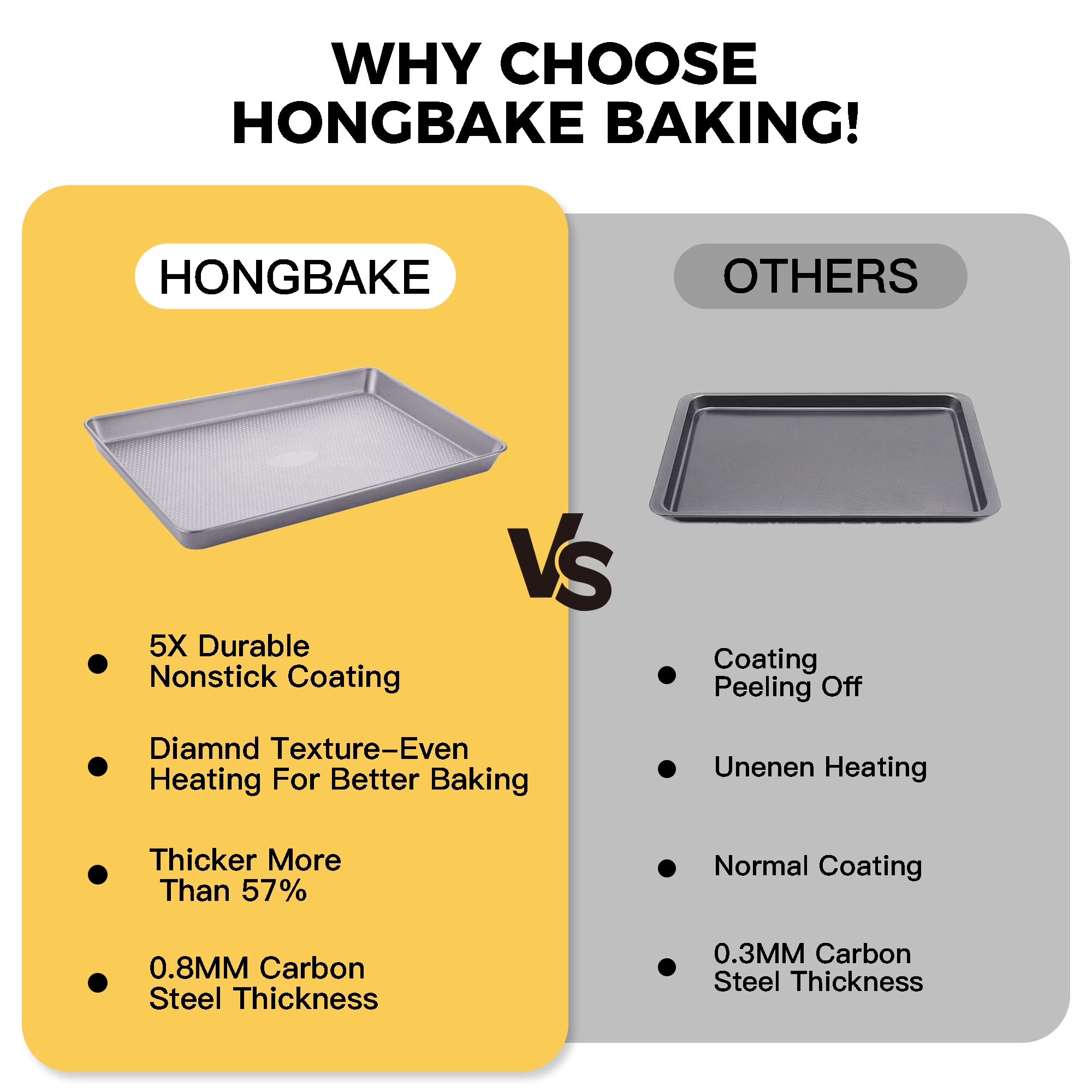 HONGBAKE Ceramic Cookie Sheets Nonstick Sets, Non-Toxic Baking Pan, Cookie Sheets for Baking with Diamond Texture Pattern, Heavy Duty 0.8mm Aluminized Stee Baking Sheet Pans for oven - Ceramic Gray