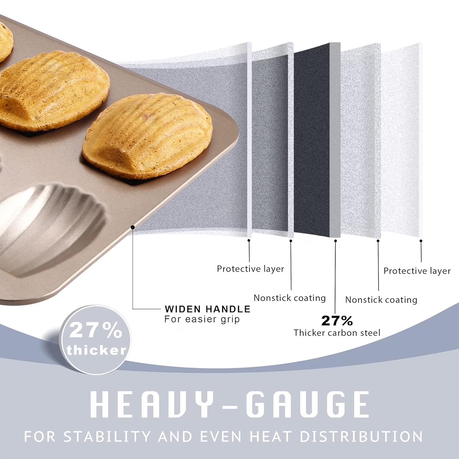 HONGBAKE Nonstick Madeleine Pan for Baking, 2 Pack 12-Cavity Shell Shape Madeleine Cooking Pan, Heavy Duty Carbon Steel Madeleine Mold, Champagne Gold