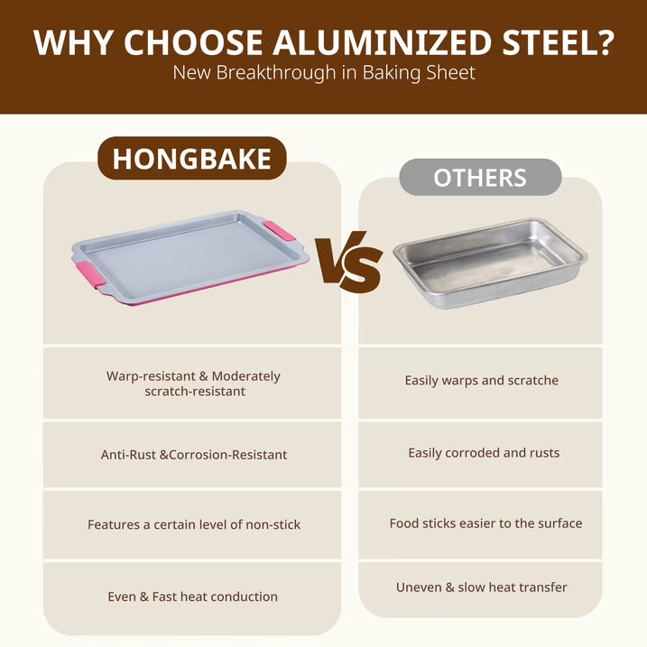 HONGBAKE Non Toxic Ceramic Cookie Sheets for Baking, 3-piece Non Stick Baking Sheet Pans for Oven, Heavy Duty Aluminized Steel Baking Pans Set with Silicone Handles -Rose Red