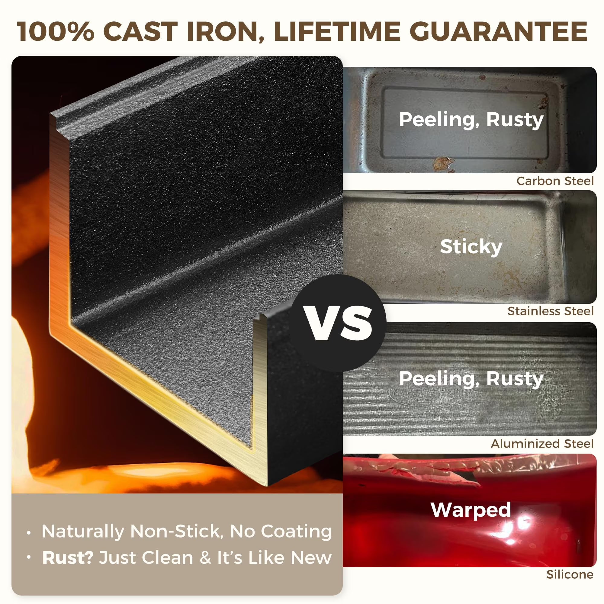 HONGBAKE 2 in 1 Cast Iron Bread Pan with oven mitts, Lid, Lid Lever, 9x5 Loaf Pans for Homemade Bread, Sourdough Baking Pan, Pre-Seasoned Nonstick Rectangular Dutch Oven, Banana Bread Tins, Black