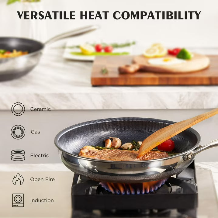 KITEXPERT Non Stick Frying Pans with Lid, 8" Titanium Ceramic Pan Nonstick Stainless Steel Skillet, Quick-Cool Handle, Dishwasher & Oven Safe, Compatible with All Cooktops