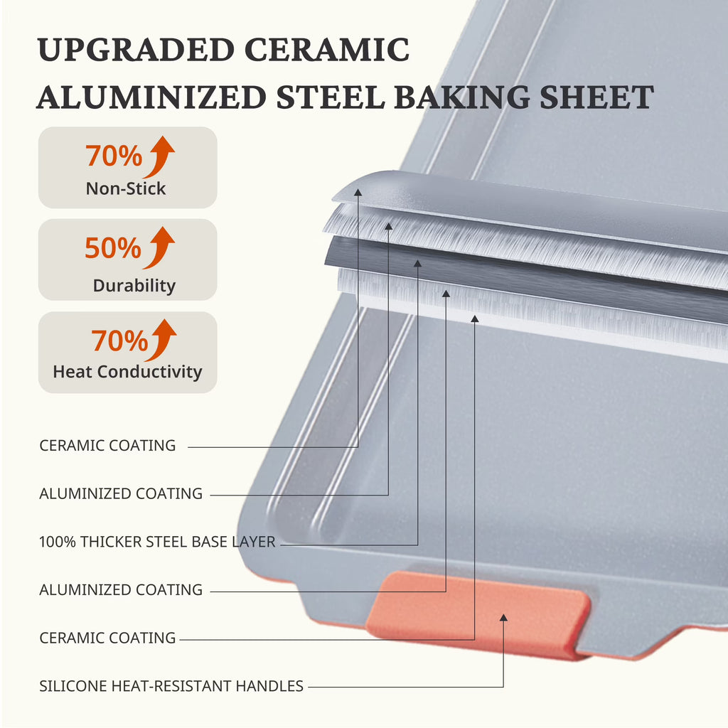 HONGBAKE Non Toxic Ceramic Cookie Sheets for Baking, 3-piece Non Stick Baking Sheet Pans for Oven, Heavy Duty Aluminized Steel Baking Pans Set with Silicone Handles -Orange