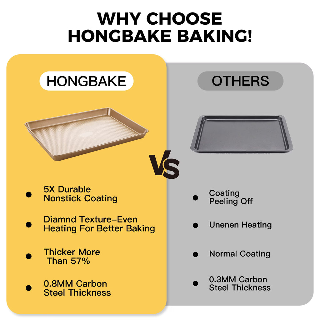 HONGBAKE Half Baking Sheet Pan with Diamond Texture, 2 Pack Non Stick Cookie Sheet for Baking , Heavy Duty Non Toxic Baking Pan for Oven, 17.6" x 12" Baking Trays, Gold