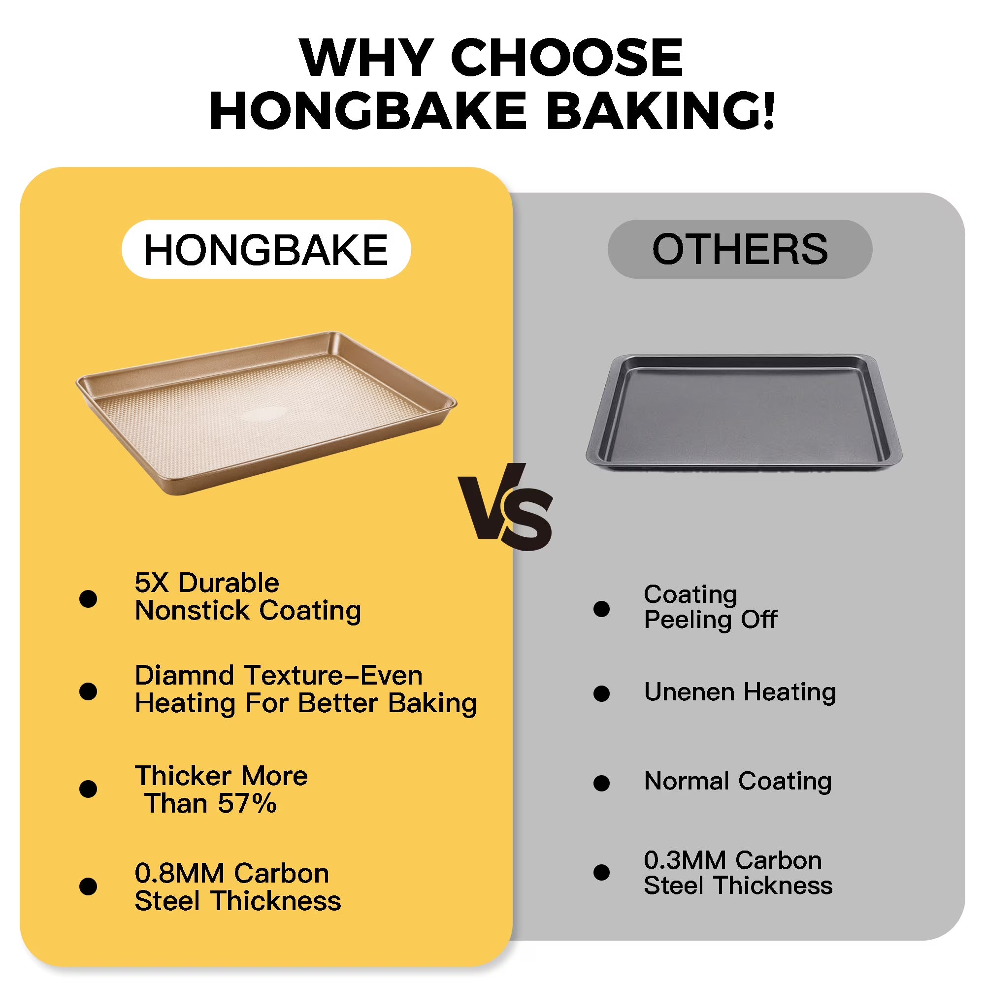 HONGBAKE Jelly Roll Pan 15x10 with Diamond Texture, Cookie Sheet for Baking, Non Stick Baking Sheet Pan for Oven, Heavy Duty Baking Trays Non Toxic, 57% Thicker Carbon Steel, Gold