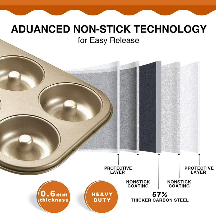 HONGBAKE Nonstick Donut Pans For Baked Doughnuts, 2-Pack 6 Cavity Upgraded Deepened Doughnut Pan, Heavy Duty Mini Bagel Pan for Oven - Bronze Gold