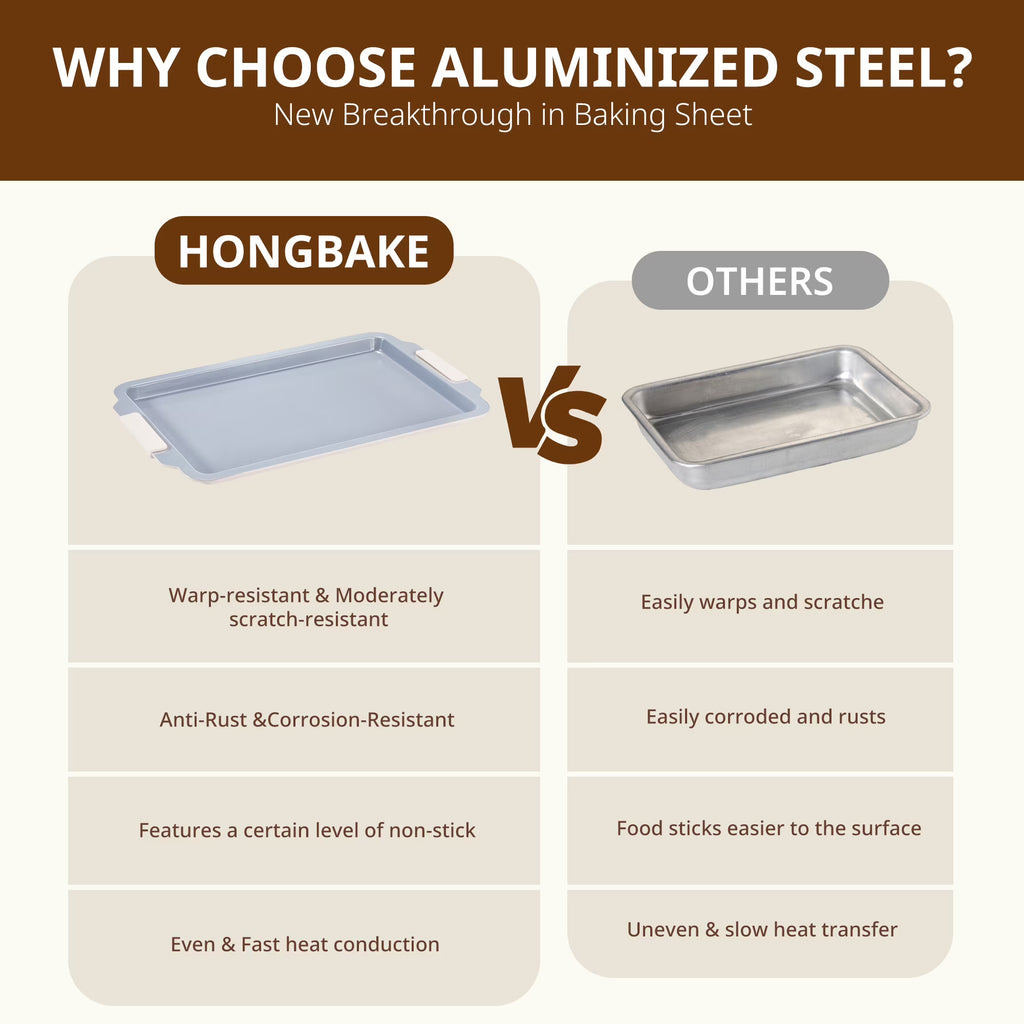 HONGBAKE Non Toxic Ceramic Cookie Sheets for Baking, 3-piece Non Stick Baking Sheet Pans for Oven, Heavy Duty Aluminized Steel Baking Pans Set with Silicone Handles -Cream