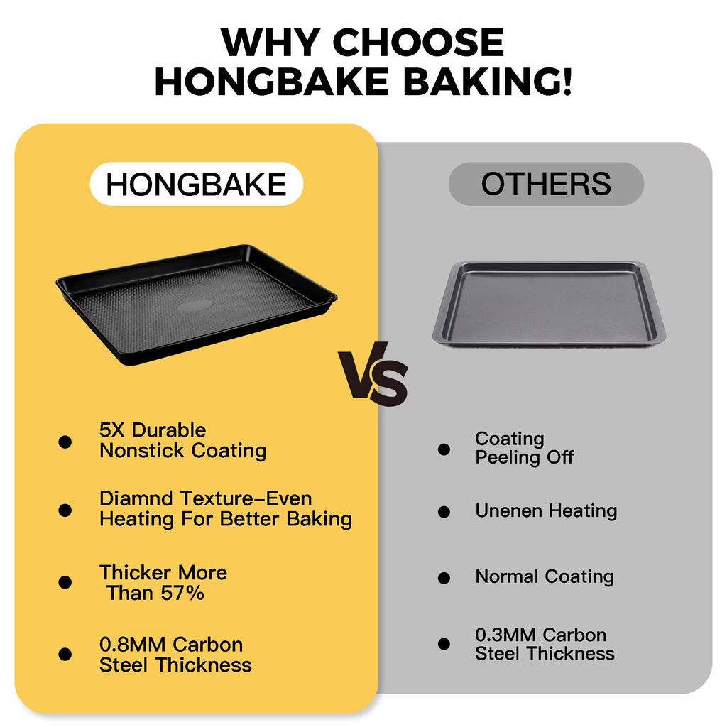 HONGBAKE Cookie Sheets Nonstick Sets, Baking Pan, Cookie Sheets for Baking with Diamond Texture Pattern, Heavy Duty Baking Sheet Pans for oven - Diamond Gray